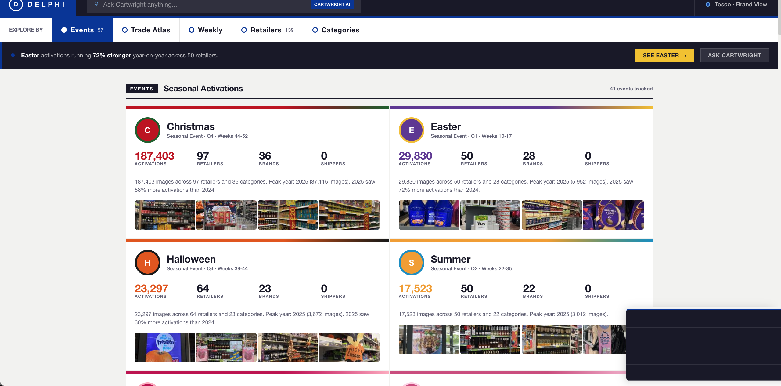 Delphi seasonal intelligence dashboard
