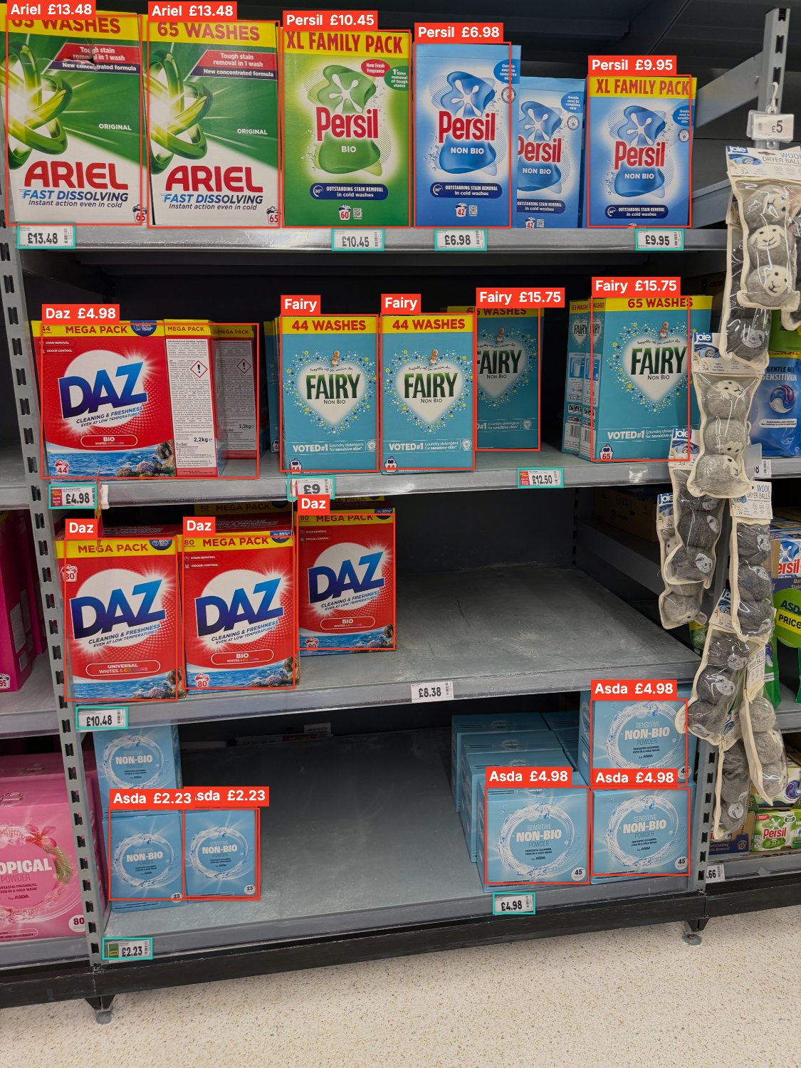 A captured shelf with live Kanops detections annotated